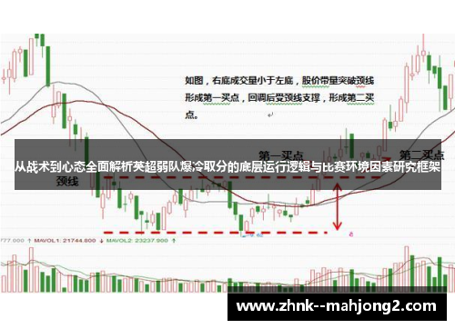 从战术到心态全面解析英超弱队爆冷取分的底层运行逻辑与比赛环境因素研究框架
