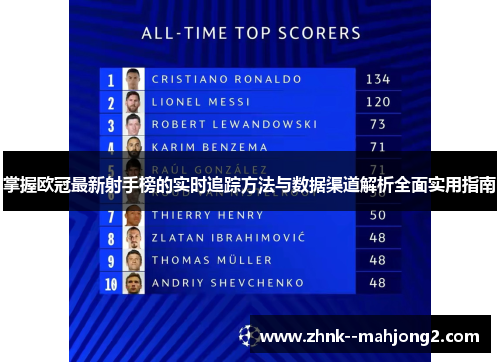 掌握欧冠最新射手榜的实时追踪方法与数据渠道解析全面实用指南 掌握欧冠最新射手榜的实时追踪方法与数据渠道解析全面实用指南