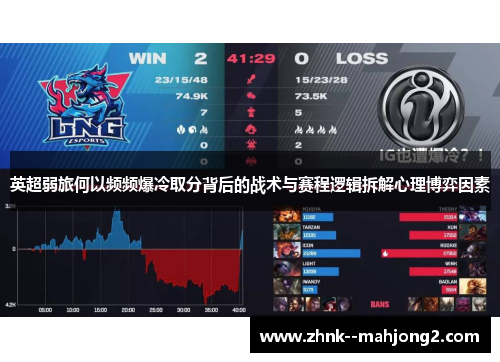 英超弱旅何以频频爆冷取分背后的战术与赛程逻辑拆解心理博弈因素