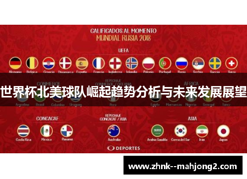 世界杯北美球队崛起趋势分析与未来发展展望 世界杯北美球队崛起趋势分析与未来发展展望