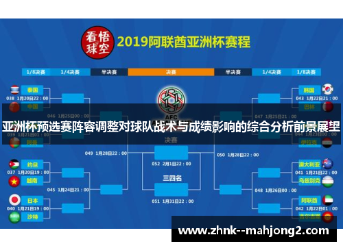 亚洲杯预选赛阵容调整对球队战术与成绩影响的综合分析前景展望 亚洲杯预选赛阵容调整对球队战术与成绩影响的综合分析前景展望