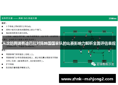 从攻防两端看迪巴拉对阵韩国国家队的比赛影响力解析全面评估表现