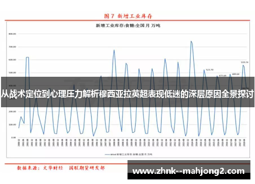 从战术定位到心理压力解析穆西亚拉英超表现低迷的深层原因全景探讨 从战术定位到心理压力解析穆西亚拉英超表现低迷的深层原因全景探讨