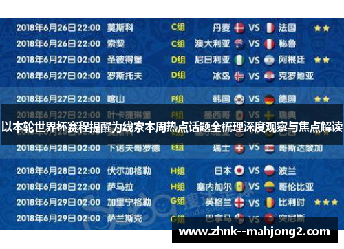 以本轮世界杯赛程提醒为线索本周热点话题全梳理深度观察与焦点解读