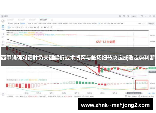 西甲强强对话胜负关键解析战术博弈与临场细节决定成败走势判断 西甲强强对话胜负关键解析战术博弈与临场细节决定成败走势判断